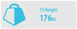TV Weight: 100 lbs | Medium TV Wall Mount