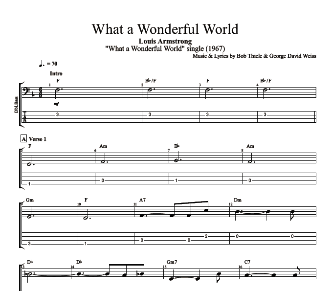 &quot;What a Wonderful World&quot; by Louis Armstrong || Guitar + Bass: Tabs + Chords + Sheet Music ...