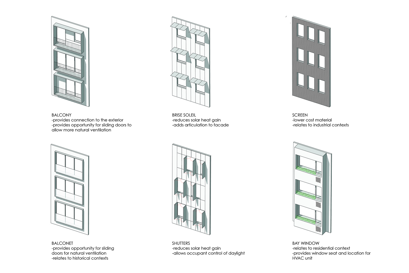 res4-resolution-4-architecture-modern-modular-home-prefab-house-big-ideas-small-lots-nyc-05_Diagram_Elevation Studies.jpg