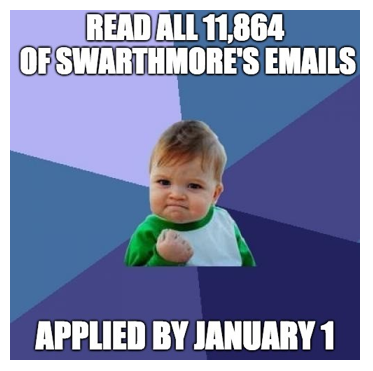 An Interview With The Student Who Analyzed 2 374 College Emails On - the email from swarthmore