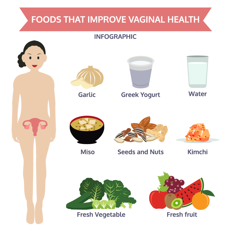 put vagina in to Foods
