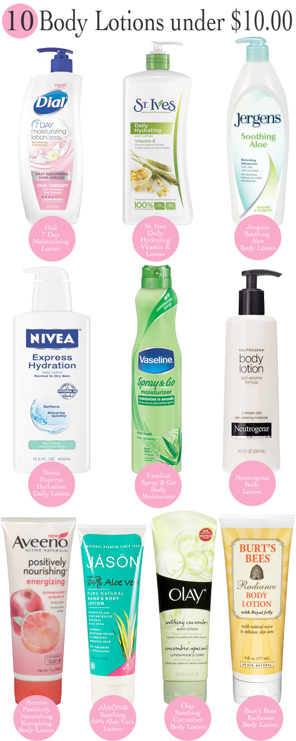 10 Body Lotions under $10.00