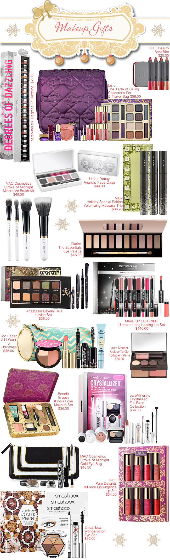 Beautiful Makeup Search Holiday Gift Guide - Makeup Gifts
