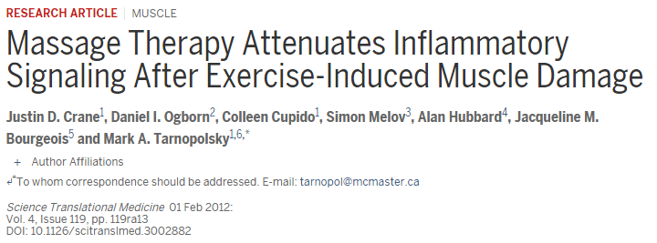 Massage therapy attenuates inflammatory signaling after exercise-induced muscle damage  