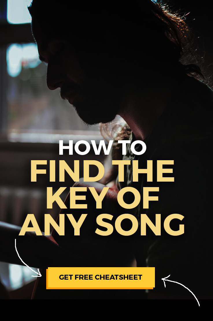 How to find the key of any song on your guitar — 15 Minute Guitar Practice