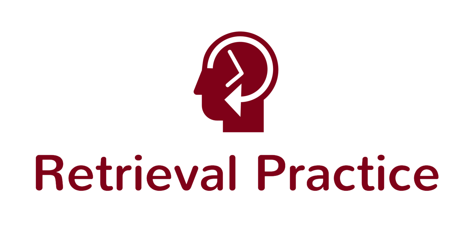 Retrieval Practice: A Powerful Strategy to Improve Learning