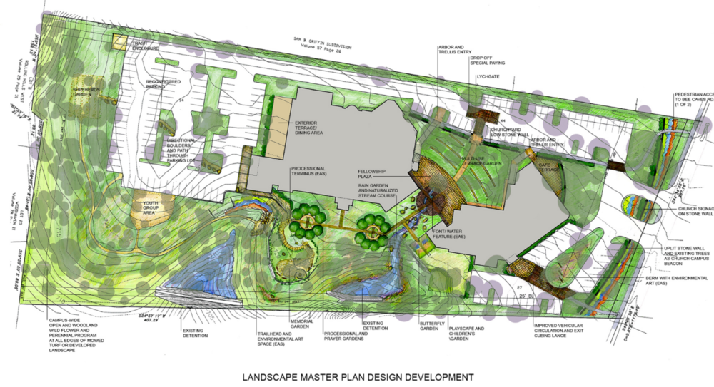 Image result for Landscape Master Planning