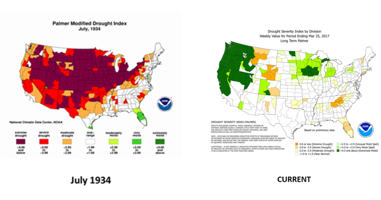 The Palmer drought index, sometimes called the Palmer drought severity index and often abbreviated PDSI, is a measurement of dryness based on recent precipitation and temperature. The Palmer Drought Index is based on a supply-and-demand model of soil moisture. Drought conditions were extremely widespread and severe in July 1934 during the midst of the “Dust Bowl” era. 