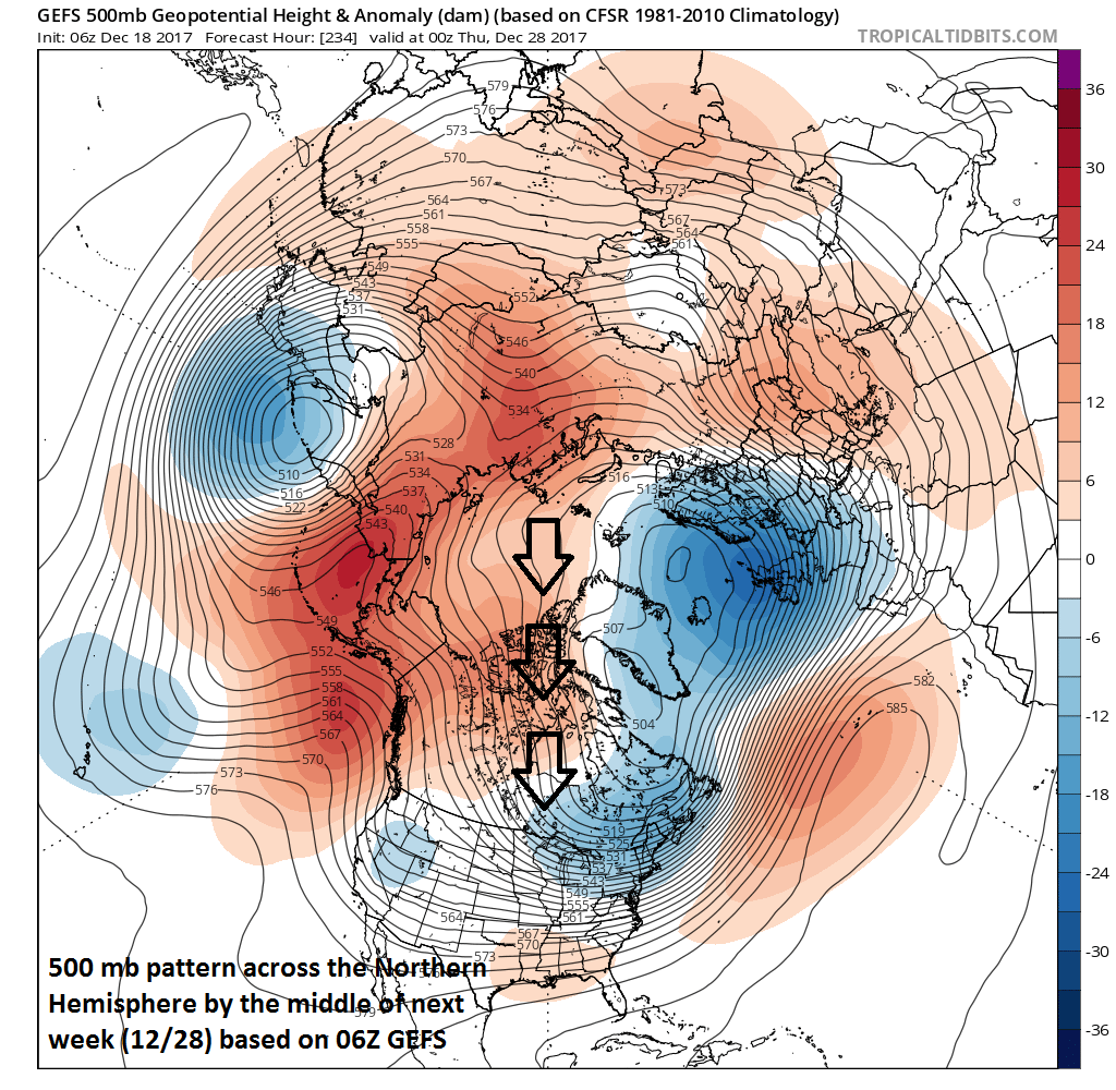 06Z GEFS forecast map of the 500 mb pattern by the middle of next week (12/28) with air flowing from near the North Pole into the northern US (indicated by arrows); map courtesy NOAA/EMC, tropicaltidbits.com
