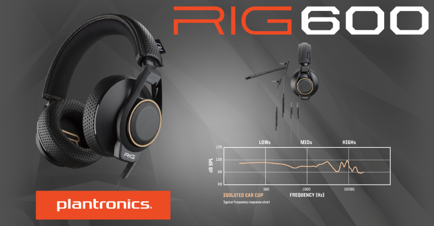 Image result for RIG 600 Hi-fidelity Gaming Headset
