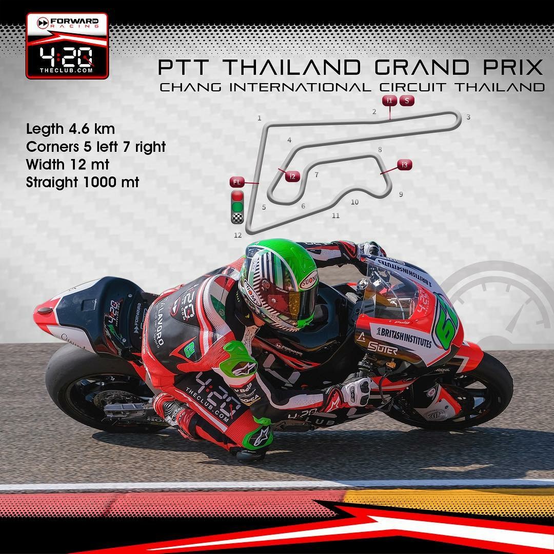 PTT THAILAND GRAND PRIX 2018 – CHANG INTERNATIONAL CIRCUIT