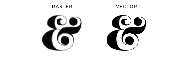 A comparison of raster and vector images by Mariah Althoff.