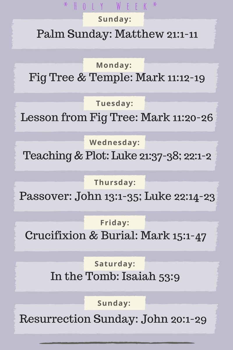 Holy Week Timeline — Gospel Family