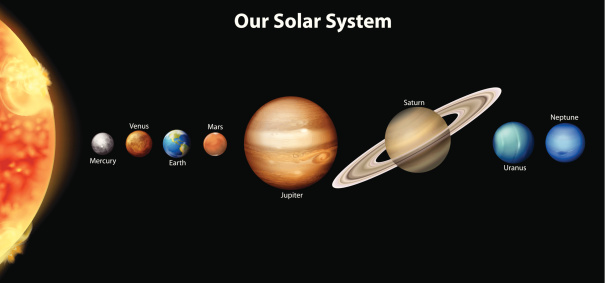Solar System Lessons Tes Teach
