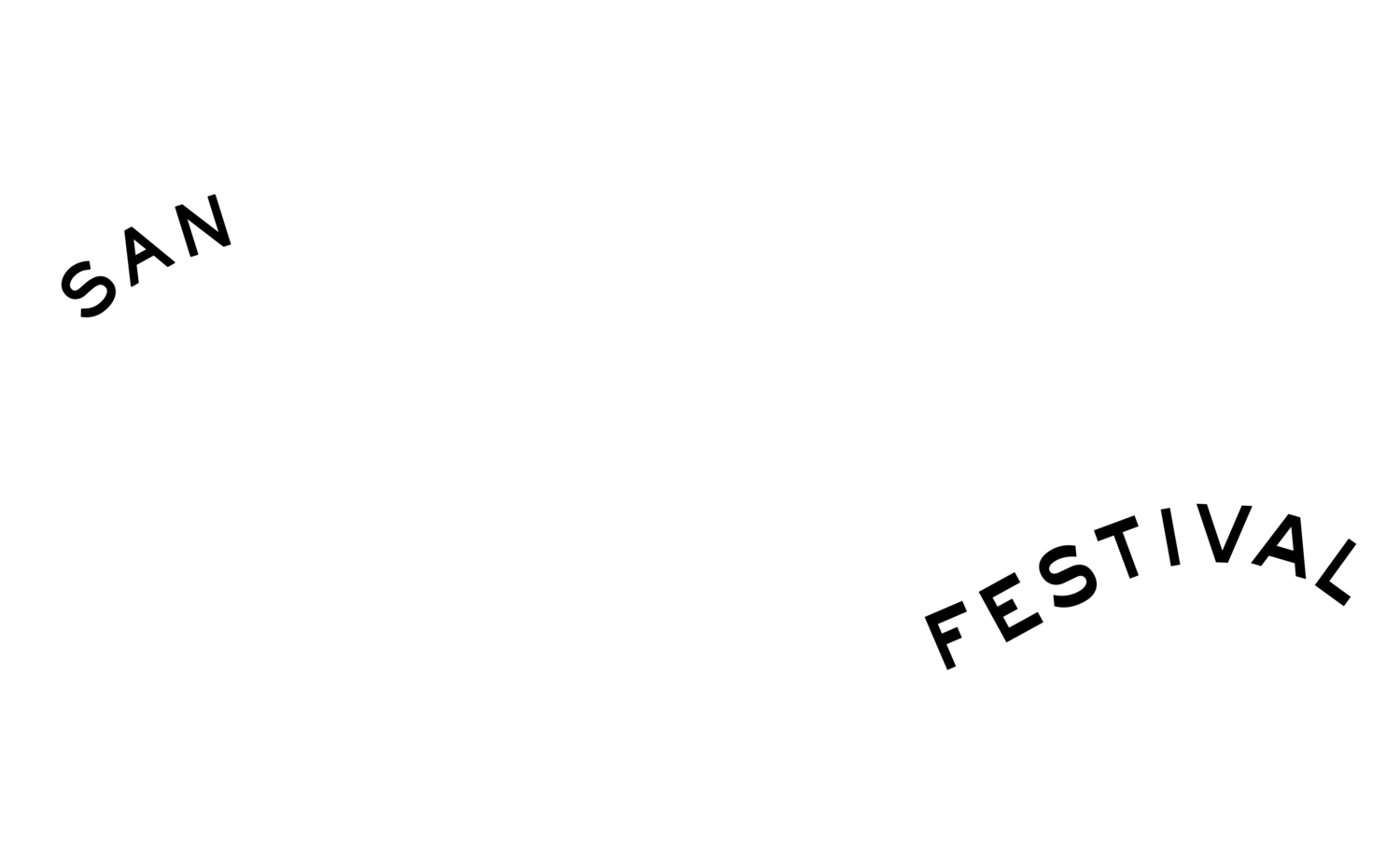 2019 San Francisco Coffee Festival
