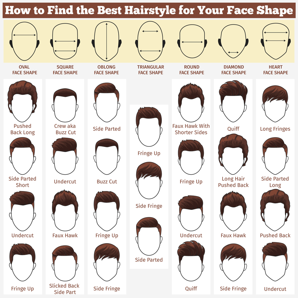 Finding the Right Haircut for You — Tim Carr Hair