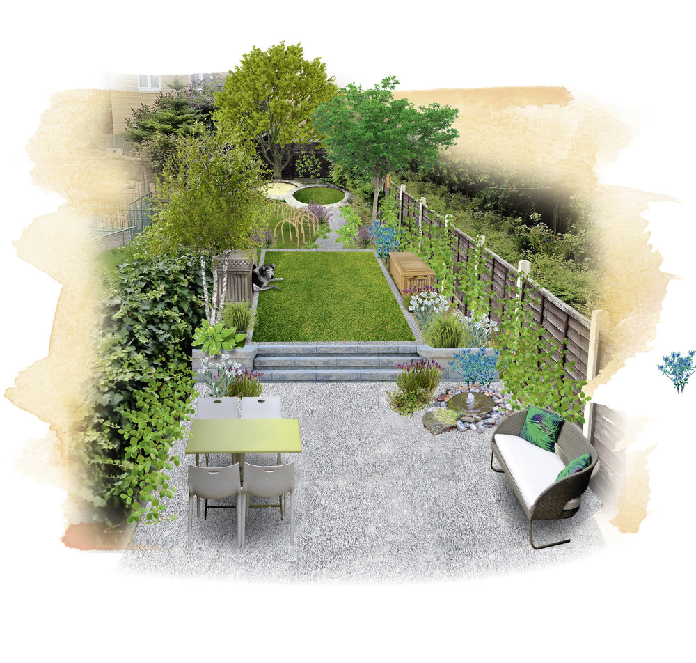 Q. Can you help me create an attractive dog-friendly garden? — Garden ...