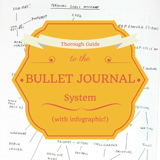 How To Bullet Journal - The Ultimate Bullet Journal Guide for
