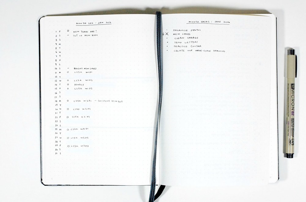 Thorough Guide to the Bullet Journal System — Tiny Ray of Sunshine