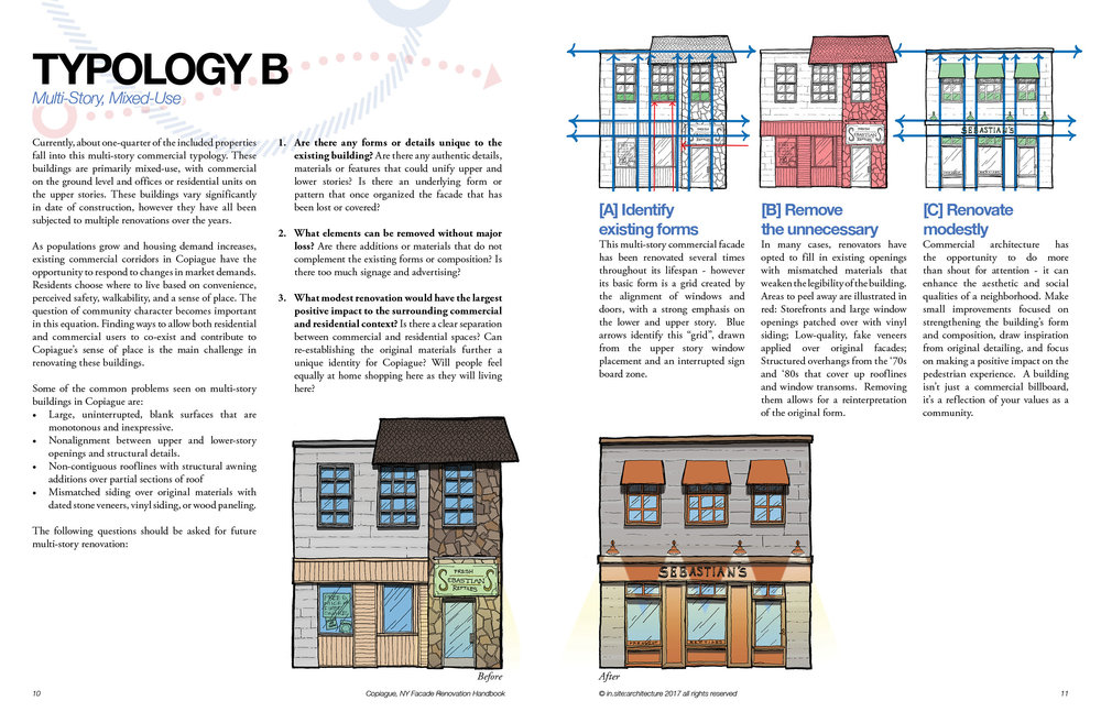 Design Guidelines And Recommendations In Site Architecture