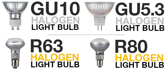 Halogen Reflector Spot Lamp Dimmable Light Bulb Gu10 Gu5 3 R63 R80