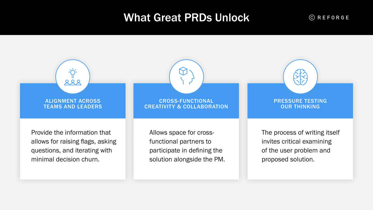 How to Write a PRD That Actually Helps You Build Products