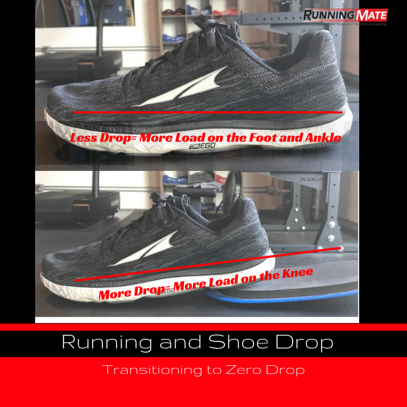 zero heel drop running shoes