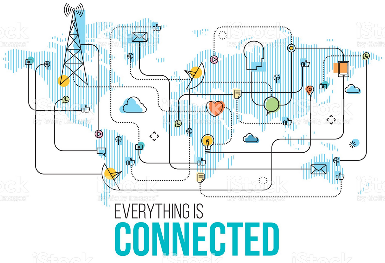 Everything is connected. Everything connected. Everything is connecting.