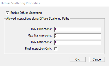 Diffuse Scattering Properties window in the X3D study area