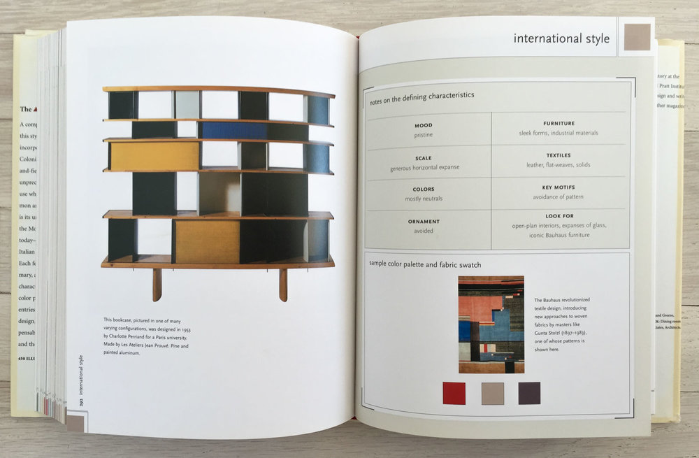   The Abrams Guide to Period Styles for Interiors  by Judith Gura; Illustrations by David Perrelli; Edited by Richard Olsen. Concept, Acquisition, and Editing by Richard Olsen. Brankica Kovrlija, Graphic Design. Harry N. Abrams, Inc., Publishers. 