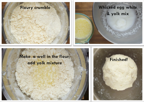How to make the best Pie Pastry