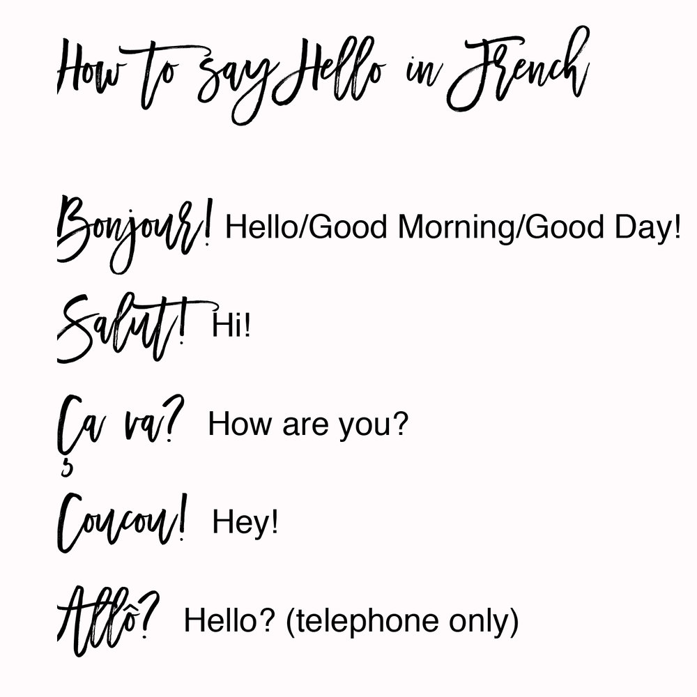 How To Say Hello In French Every Day Parisian