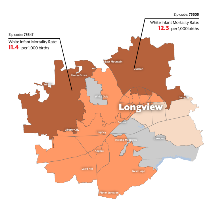 White Infant Mortality Rates in Longview