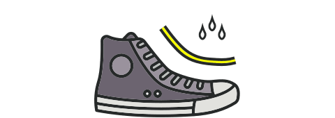 Converse shoe waterproofing and stain protection
