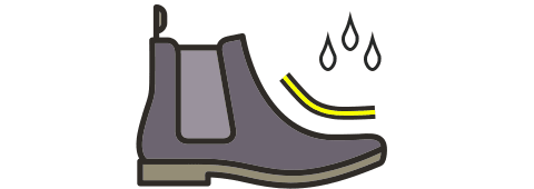 Dr Martens boot waterproofing and stain protection