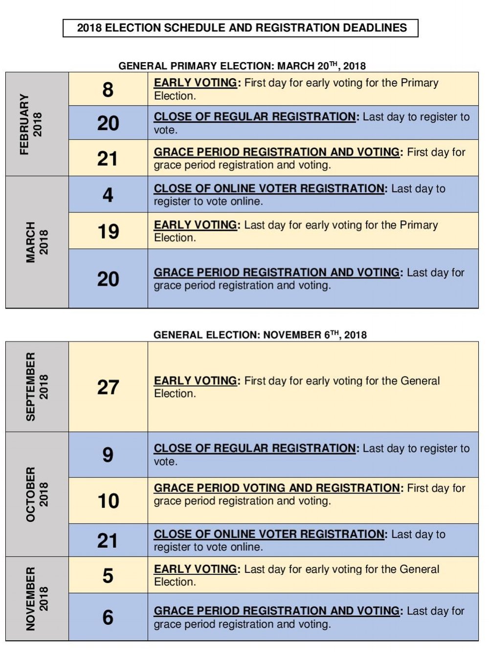 register to vote — 20th ward democratic organization