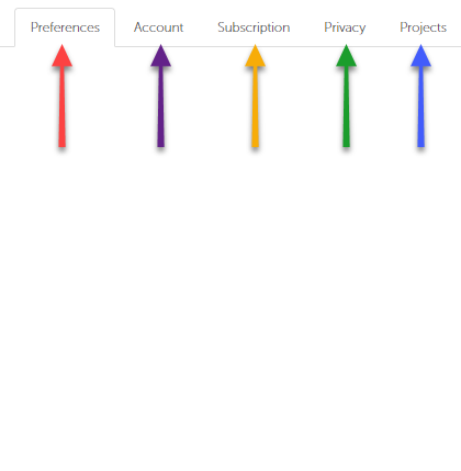 Daycast settings