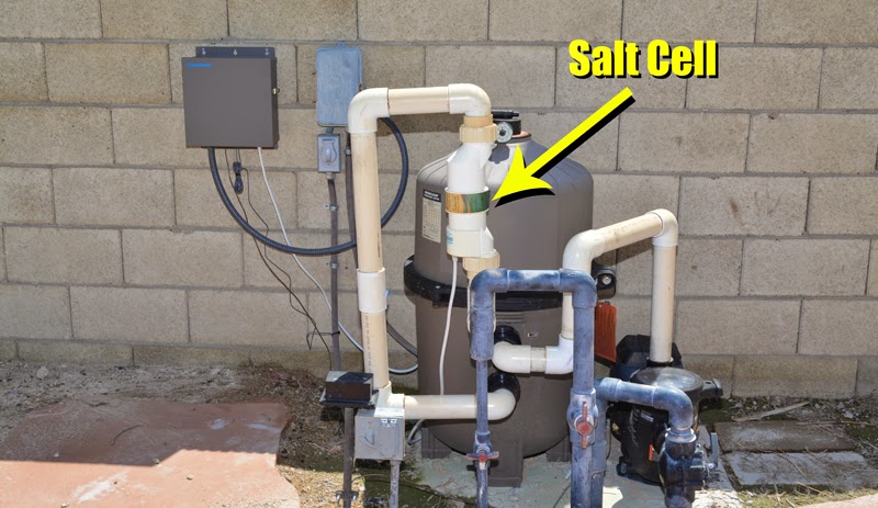 Hayward Salt Water Cell Swimming Pool Chlorination System