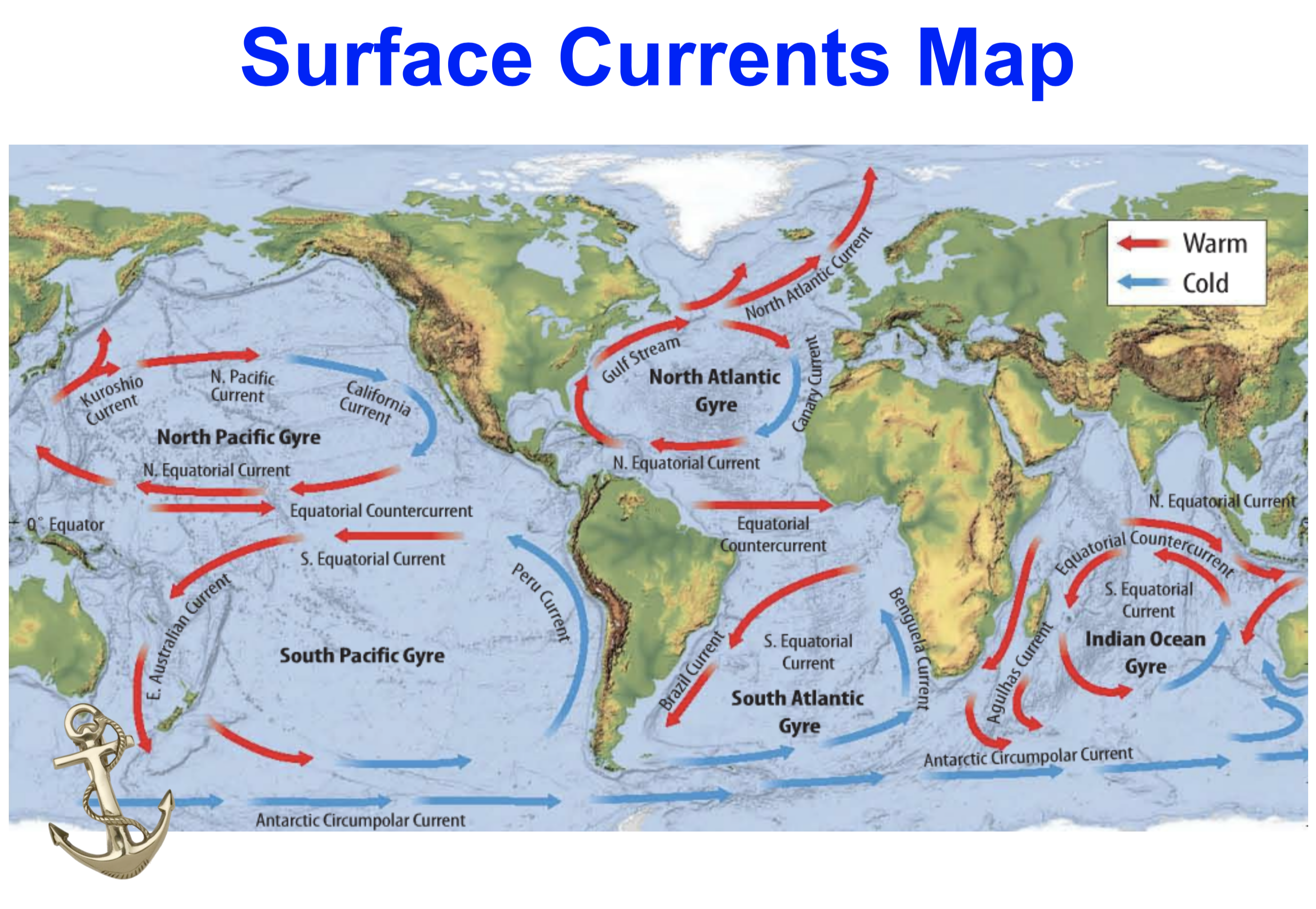 Ocean currents. Морские течения. Схема морских течений вокруг Англии. North Pacific Gyre.