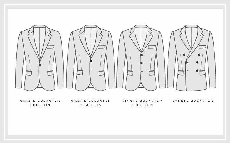 Back to Basics | Made-to-Measure Suits — SUITYOURSELF