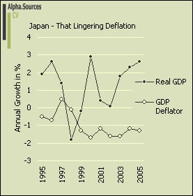 japan.inflation.jpg