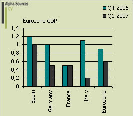 eurozone.GDP.jpg