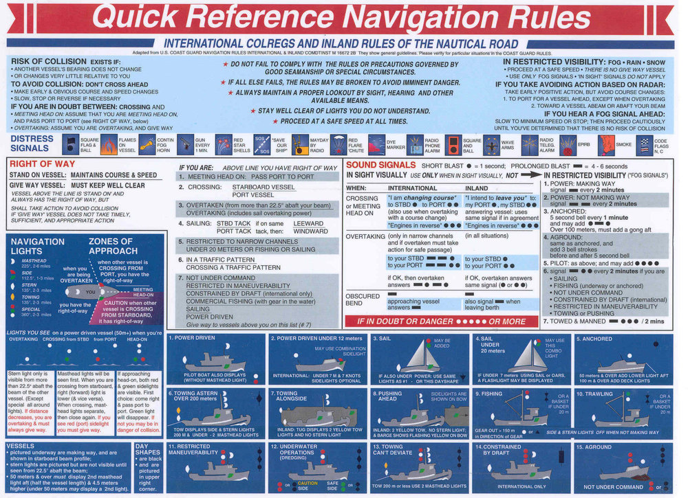 sailing yacht license