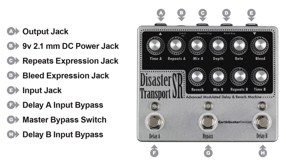Disaster-Transport-Jacks-Switches.jpg