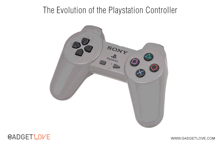evolution+of+playstation+controller