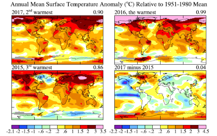 Fig. 2. Temperature anomalies in 2017, 2016 and 2015 relative to 1951-1980 base period.  The lower right map shows the difference between the 2017 and 2015 maps.  We use the 1951-1980 base period for maps because of more limited global data coverage in 1880-1920.