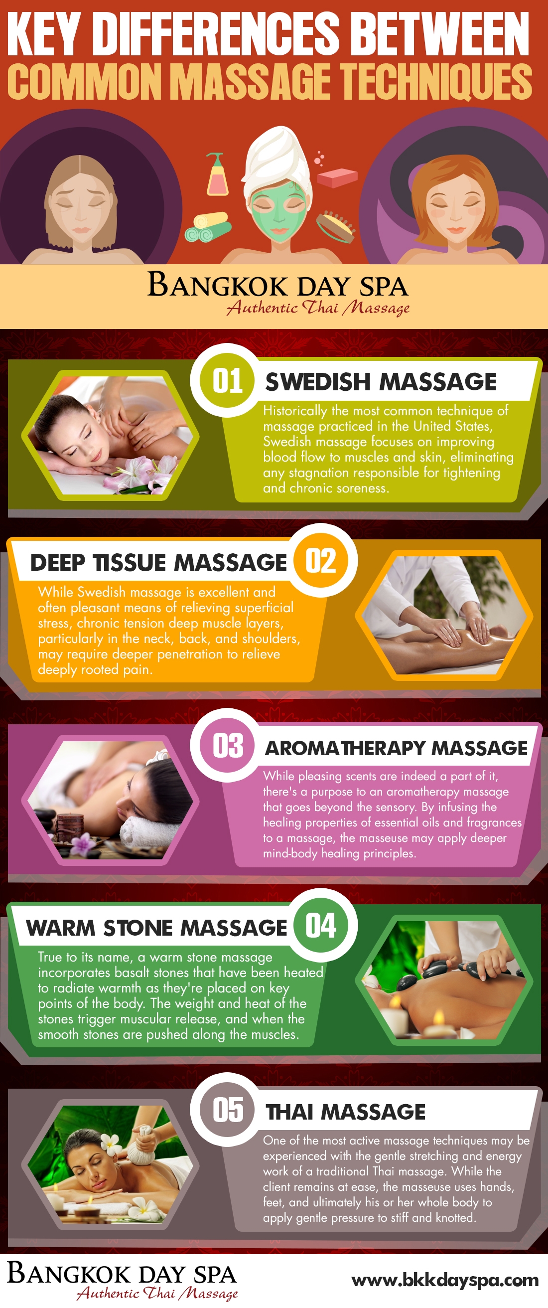 What Expect From Your Massage