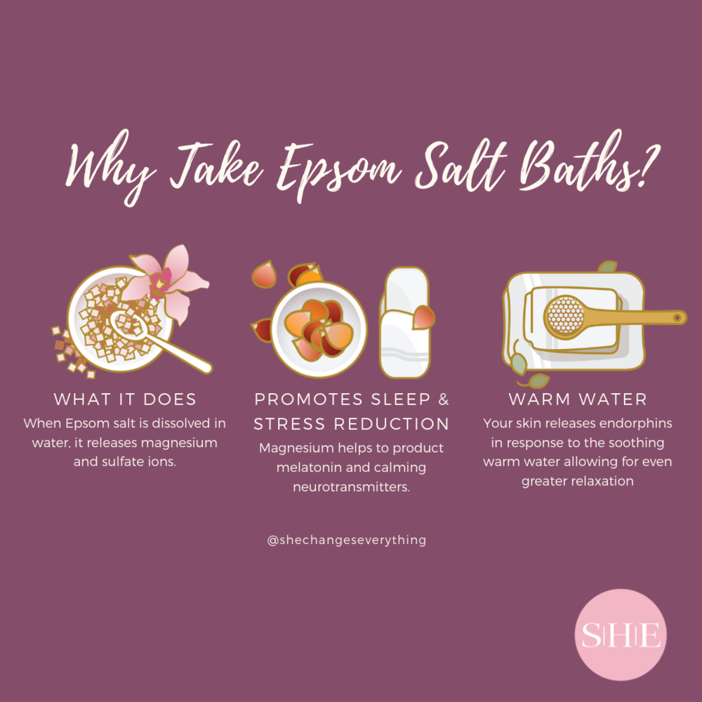 Why take Epsom Salt baths