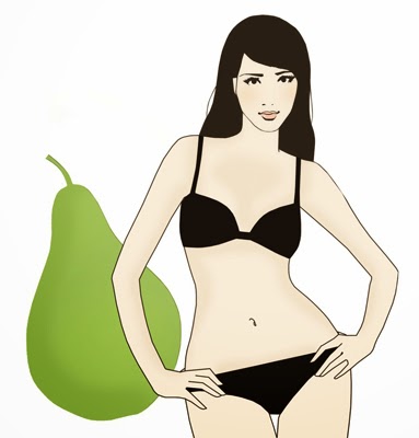Extreme Pear  Shaped Women