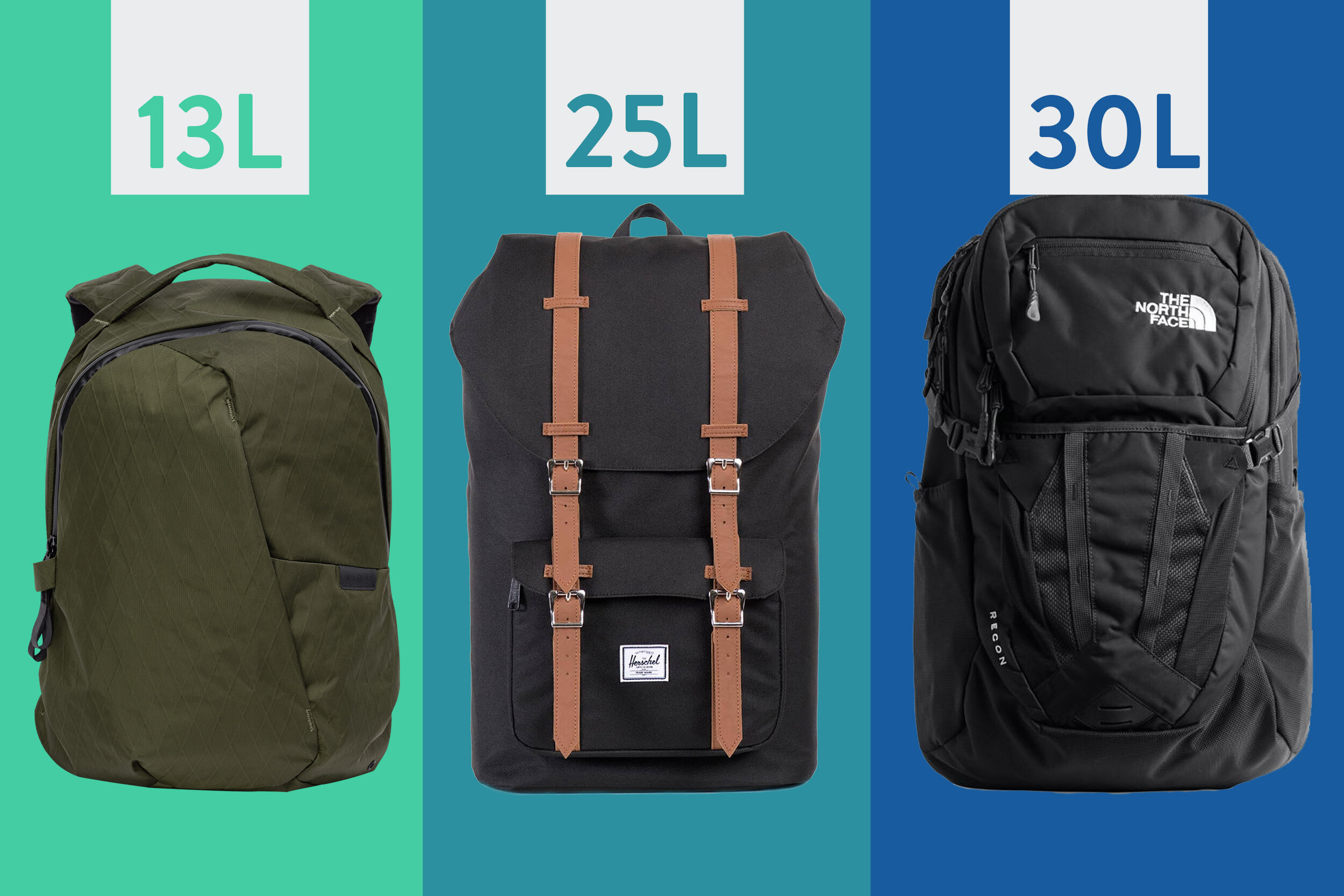 north face backpack size comparison